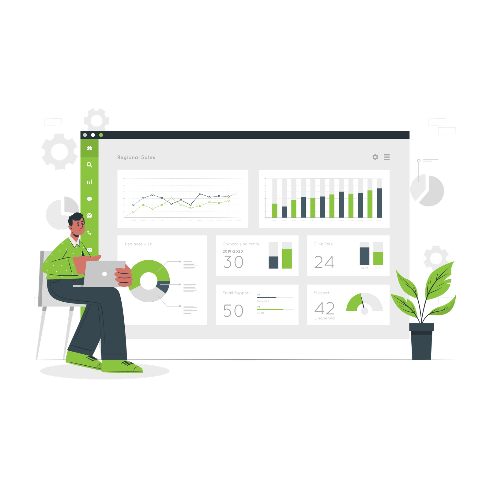 Tech V8 dashboard showing high-performance eCommerce growth charts.